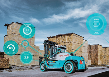 The successful launch of BaaS is another significant milestone for Konecranes Lift Trucks. 