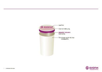 Illustration 1: Schematic structure of single cup yogurt and lid 